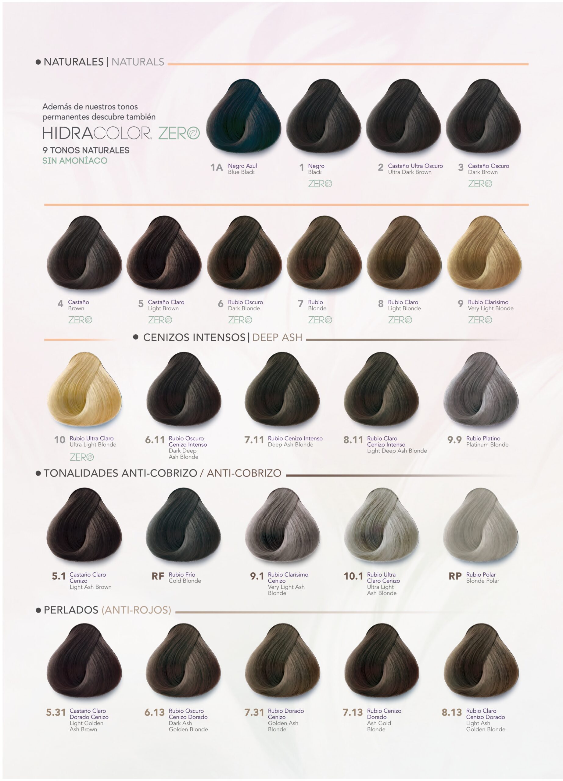 Coloración permanente Hidracolor - Imagen 2